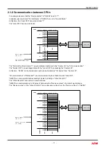 Preview for 15 page of NPM Motionnet G9006 User Manual