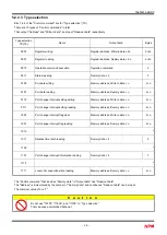 Preview for 40 page of NPM Motionnet G9006 User Manual