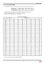 Preview for 54 page of NPM Motionnet G9006 User Manual