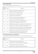 Preview for 62 page of NPM Motionnet G9006 User Manual