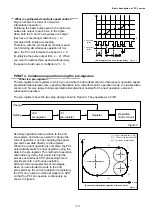 Предварительный просмотр 20 страницы NPM PCD 4511 Manual