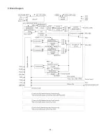 Предварительный просмотр 20 страницы NPM PCL6113 User Manual