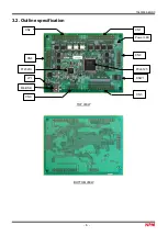 Preview for 9 page of NPM PCL6125 User Manual