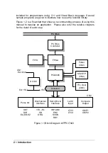 Предварительный просмотр 10 страницы NPM PPCI7443 User Manual