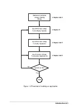 Предварительный просмотр 11 страницы NPM PPCI7443 User Manual