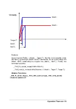 Предварительный просмотр 61 страницы NPM PPCI7443 User Manual