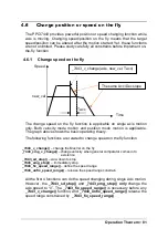 Предварительный просмотр 89 страницы NPM PPCI7443 User Manual