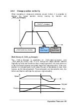 Предварительный просмотр 93 страницы NPM PPCI7443 User Manual