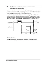 Предварительный просмотр 100 страницы NPM PPCI7443 User Manual