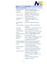 Предварительный просмотр 63 страницы NPort Networks N1-9802W User Manual