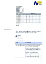 Предварительный просмотр 141 страницы NPort Networks N1-9802W User Manual