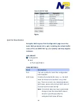 Предварительный просмотр 167 страницы NPort Networks N1-9802W User Manual