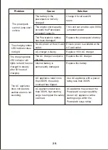 Preview for 22 page of NPower 450W FLEX Owner'S Manual