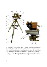 Предварительный просмотр 36 страницы NPZ 1PN91-2 Service Manual