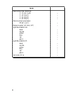 Предварительный просмотр 6 страницы NPZ TAL-125-5APO Service Manual