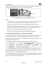 Предварительный просмотр 48 страницы NR Electric PCS-9611 Instruction Manual