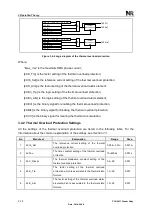 Предварительный просмотр 54 страницы NR Electric PCS-9611 Instruction Manual