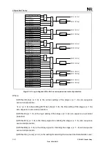 Предварительный просмотр 56 страницы NR Electric PCS-9611 Instruction Manual