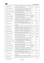 Предварительный просмотр 61 страницы NR Electric PCS-9611 Instruction Manual