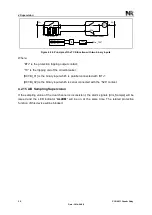 Предварительный просмотр 114 страницы NR Electric PCS-9611 Instruction Manual