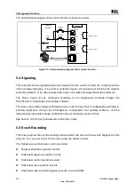 Предварительный просмотр 118 страницы NR Electric PCS-9611 Instruction Manual