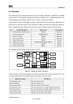 Предварительный просмотр 123 страницы NR Electric PCS-9611 Instruction Manual