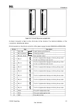 Предварительный просмотр 127 страницы NR Electric PCS-9611 Instruction Manual