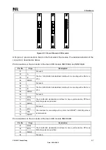 Предварительный просмотр 129 страницы NR Electric PCS-9611 Instruction Manual