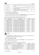 Предварительный просмотр 169 страницы NR Electric PCS-9611 Instruction Manual