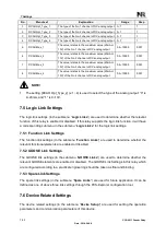 Предварительный просмотр 174 страницы NR Electric PCS-9611 Instruction Manual