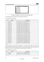 Preview for 190 page of NR Electric PCS-9611 Instruction Manual