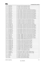 Предварительный просмотр 211 страницы NR Electric PCS-9611 Instruction Manual