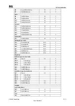 Preview for 253 page of NR Electric PCS-9611 Instruction Manual