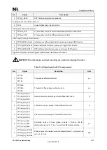 Preview for 93 page of NR Electric PCS-978 Instruction Manual