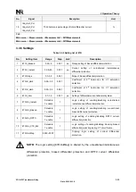 Preview for 115 page of NR Electric PCS-978 Instruction Manual