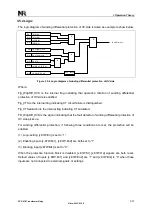 Preview for 133 page of NR Electric PCS-978 Instruction Manual