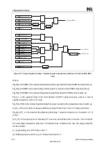 Preview for 172 page of NR Electric PCS-978 Instruction Manual