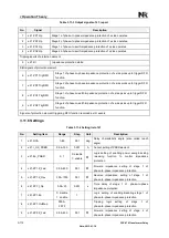 Preview for 174 page of NR Electric PCS-978 Instruction Manual