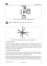 Preview for 181 page of NR Electric PCS-978 Instruction Manual