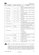 Preview for 187 page of NR Electric PCS-978 Instruction Manual