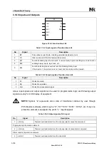 Preview for 222 page of NR Electric PCS-978 Instruction Manual