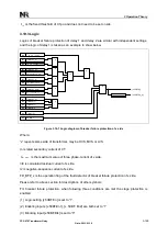 Preview for 225 page of NR Electric PCS-978 Instruction Manual