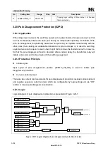 Preview for 228 page of NR Electric PCS-978 Instruction Manual