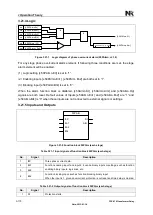 Preview for 232 page of NR Electric PCS-978 Instruction Manual