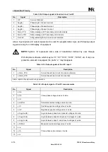 Preview for 238 page of NR Electric PCS-978 Instruction Manual