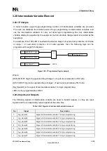 Preview for 247 page of NR Electric PCS-978 Instruction Manual