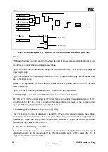 Preview for 256 page of NR Electric PCS-978 Instruction Manual