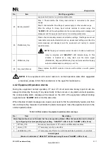 Preview for 261 page of NR Electric PCS-978 Instruction Manual