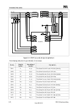 Preview for 304 page of NR Electric PCS-978 Instruction Manual