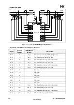 Preview for 306 page of NR Electric PCS-978 Instruction Manual